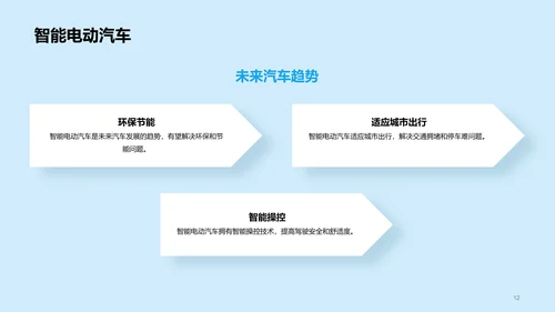 蓝色插画汽车智能化科技应用研究报告PPT模板