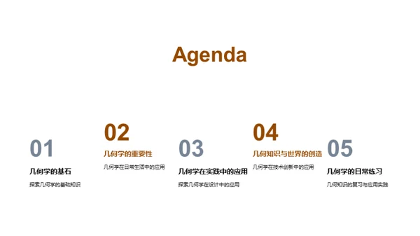 解构几何学