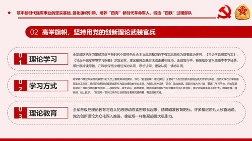 军队基层建设军队部队过硬作风强军兴军PPT