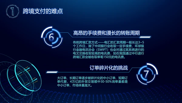 区块链白皮书PPT模板