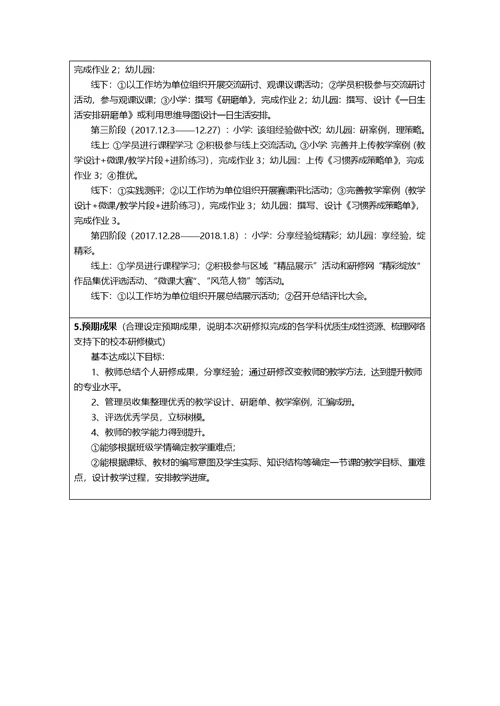 网络研修与校本研修整合培训工作方案答媛