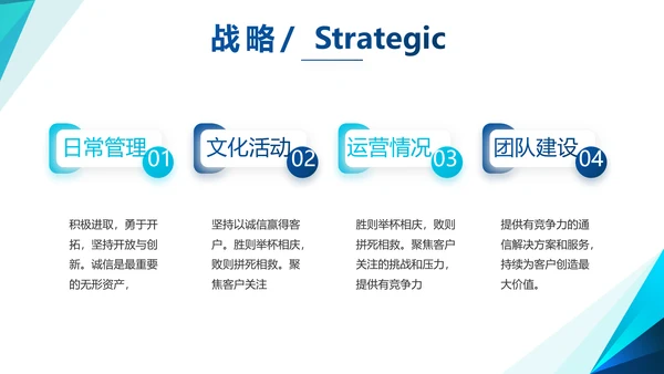大气蓝色融资商业计划书PPT动态模板