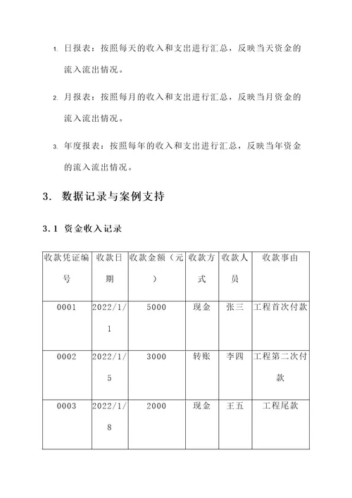 工程项目财务清账方案