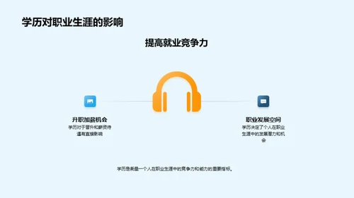 探索学历之路