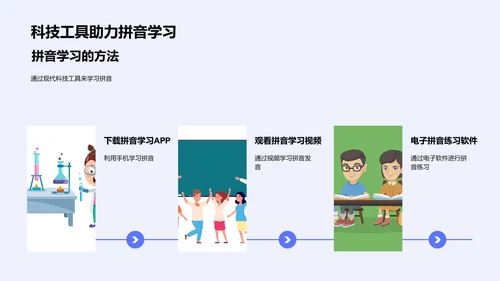 拼音预习教学PPT模板