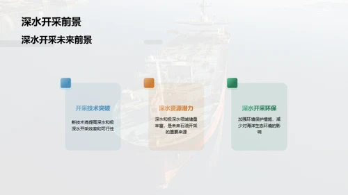 深海黑金：技术与未来