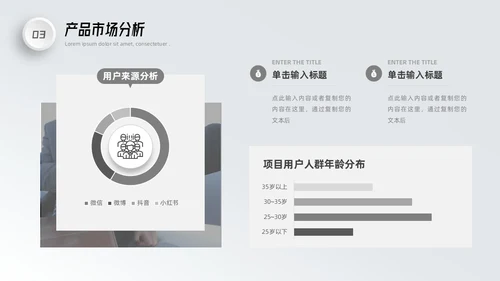 微粒体商业计划书PPT模板