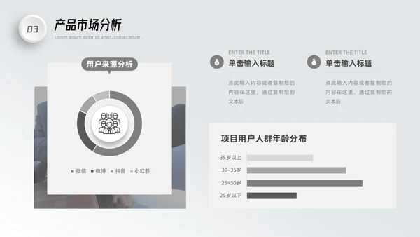 微粒体商业计划书PPT模板