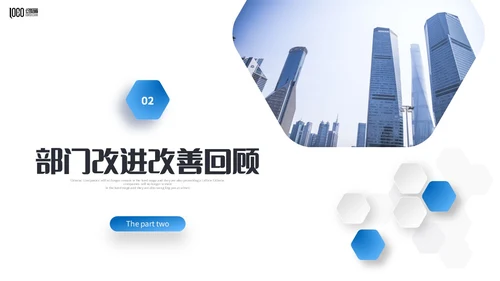 微立体商务风2024年生产部年终工作总结商务通用PPT年终总结