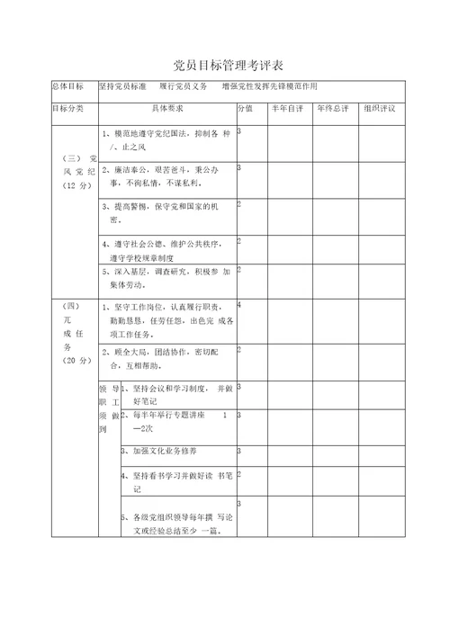 党员目标管理考评表