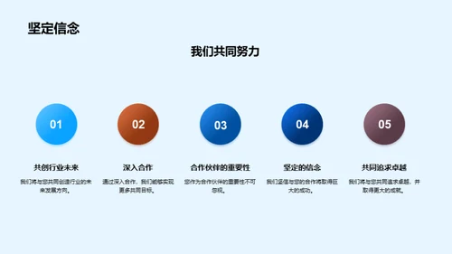 共创未来：携手伙伴策略会议