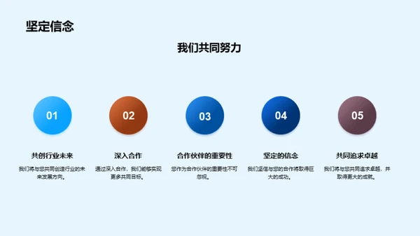 共创未来：携手伙伴策略会议