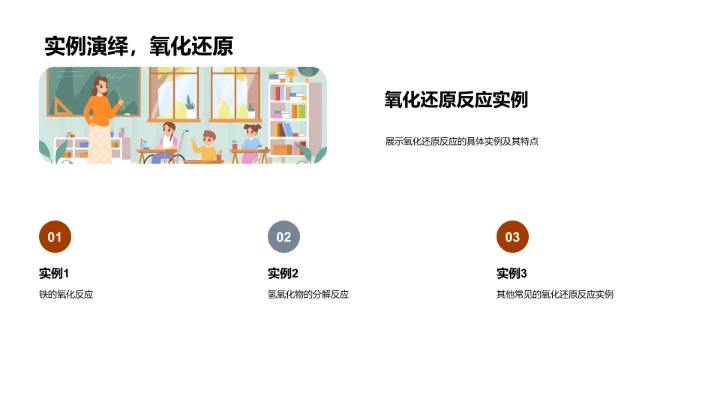 探索氧化还原之谜