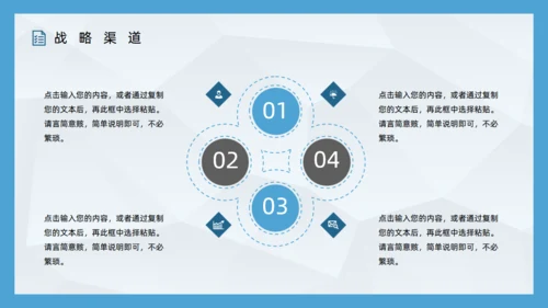 SWOT企业项目工作分析通用PPT模板
