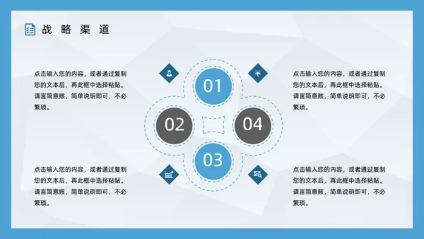 SWOT企业项目工作分析通用PPT模板
