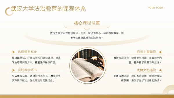 黄色商务风武汉大学法治教育主题班会PPT