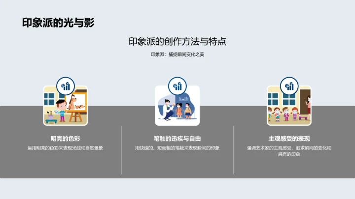 艺术历史教学PPT模板