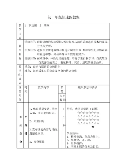 初一年级快速跑教案1