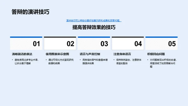 农学硕士答辩全攻略