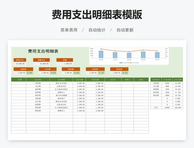 费用支出明细表模版