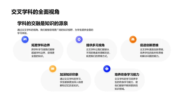 历史学习的数学视角PPT模板