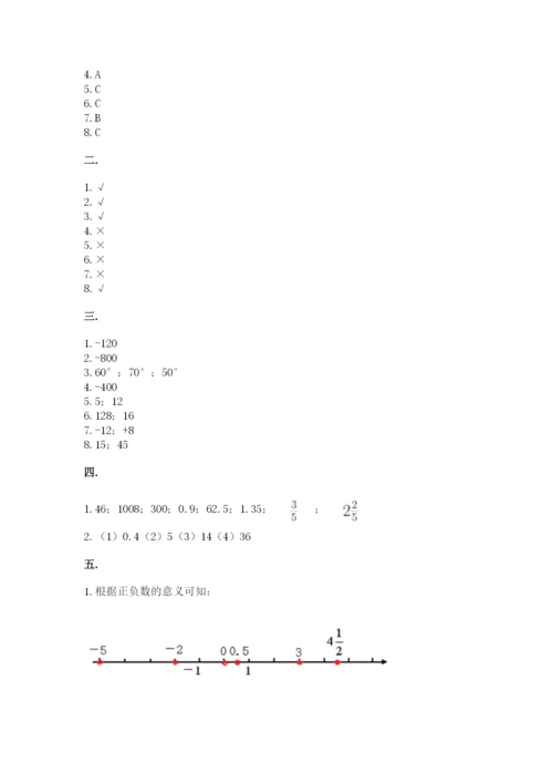 小学六年级数学毕业试题带答案（黄金题型）.docx