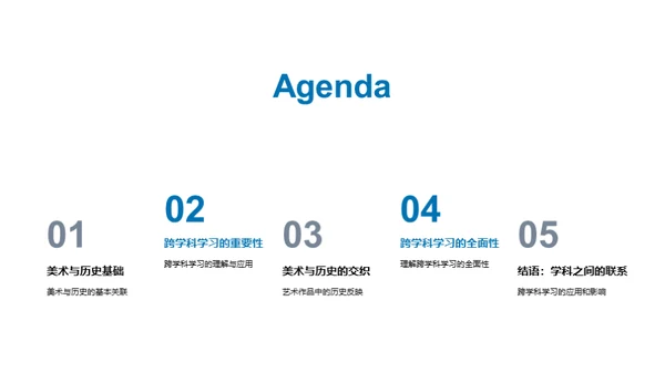 跨学科视野下的艺术历史