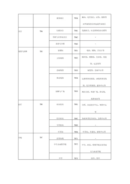 建设项目交通影响评价技术标准