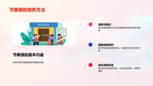 音乐节奏游戏教学