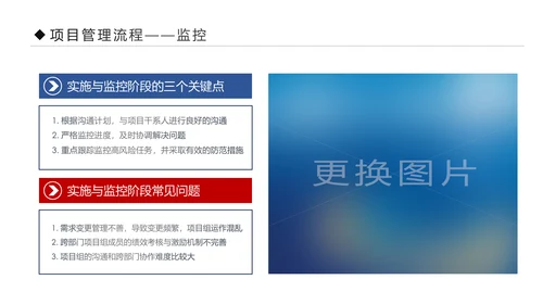 项目管理流程企业团队培训课件PPT模板
