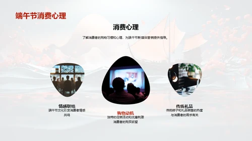 端午节新媒体营销策略