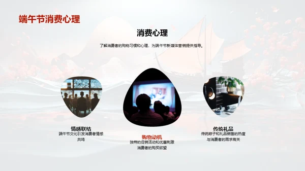 端午节新媒体营销策略