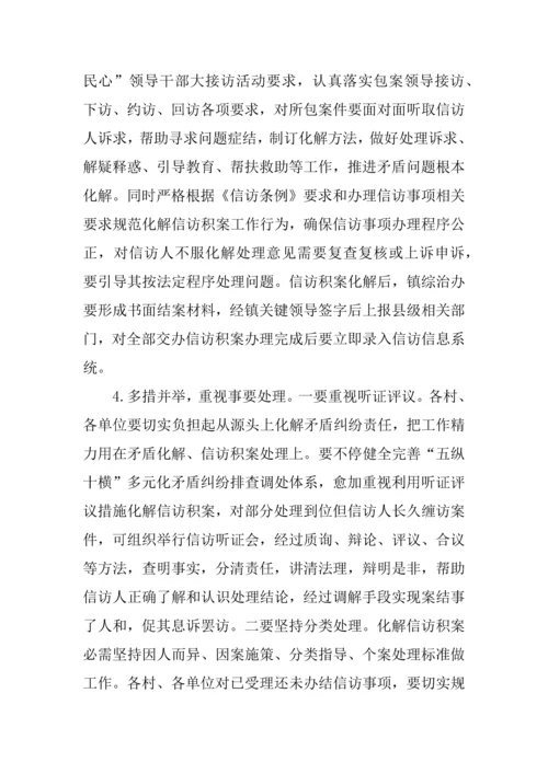 信访百日攻坚实施专业方案.docx