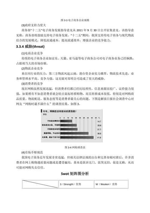 电商冷链物流