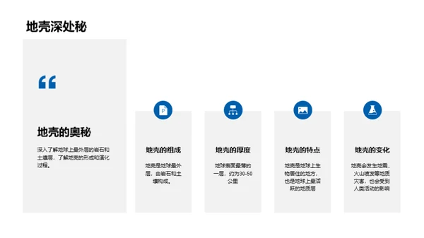 探秘地球构造