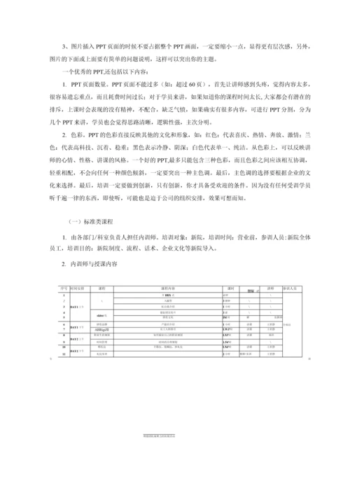 中小型企业(公司集团)内训师管理制度.docx