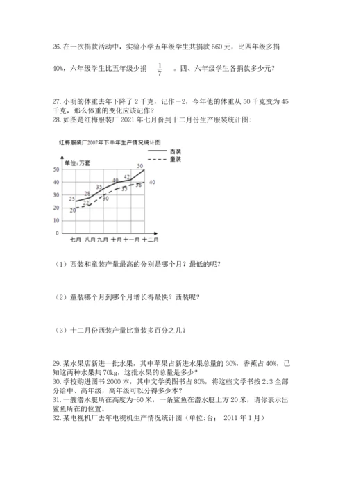 小升初数学应用题50道【综合题】.docx