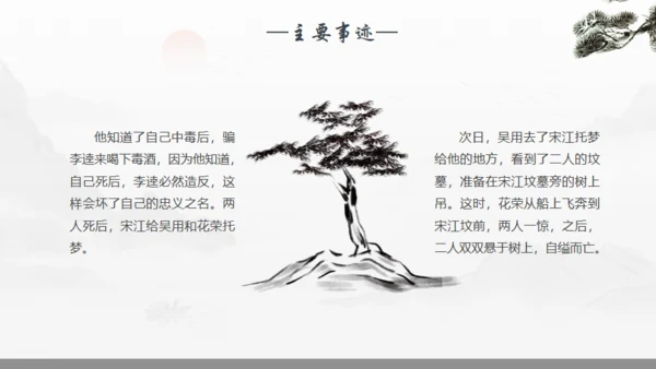 《水浒传》宋江人物解析通用PPT模板