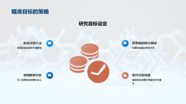 化学研究回顾与展望