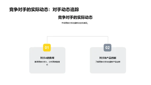 月度销售成绩剖析