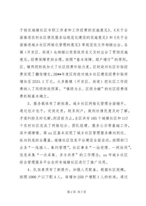 城乡和谐社区建设推进会讲话.docx