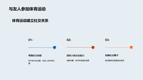 体育运动，全面益处