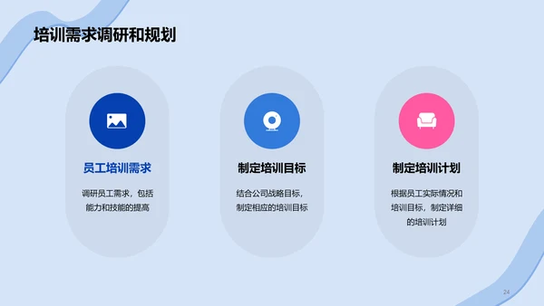 蓝色插画培训经理竞聘述职报告PPT模板