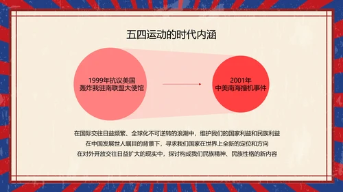 五四青年节热血青春放飞梦想PPT
