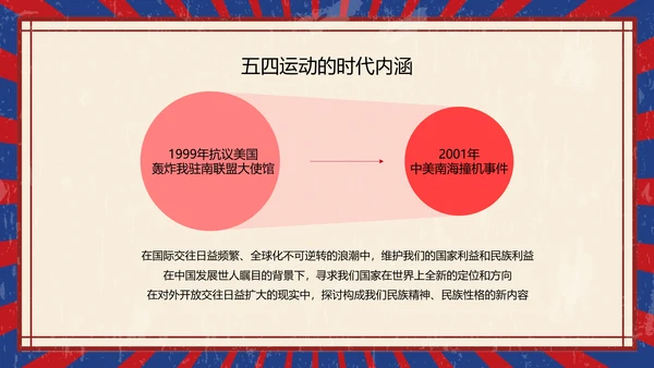 五四青年节热血青春放飞梦想PPT
