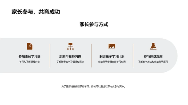 开启五年级新征程