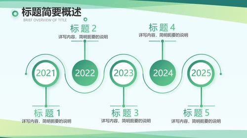 大气新农村医疗合作社动态PPT
