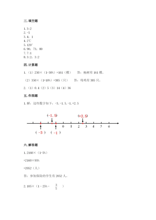 酒泉地区小升初数学测试卷及答案1套.docx