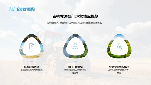 农牧领域月度风云