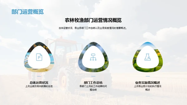 农牧领域月度风云